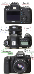 Which-DSLR-Camera-to-Buy