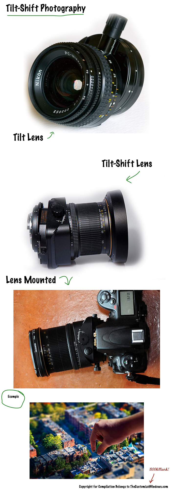 Tilt–Shift-Photography