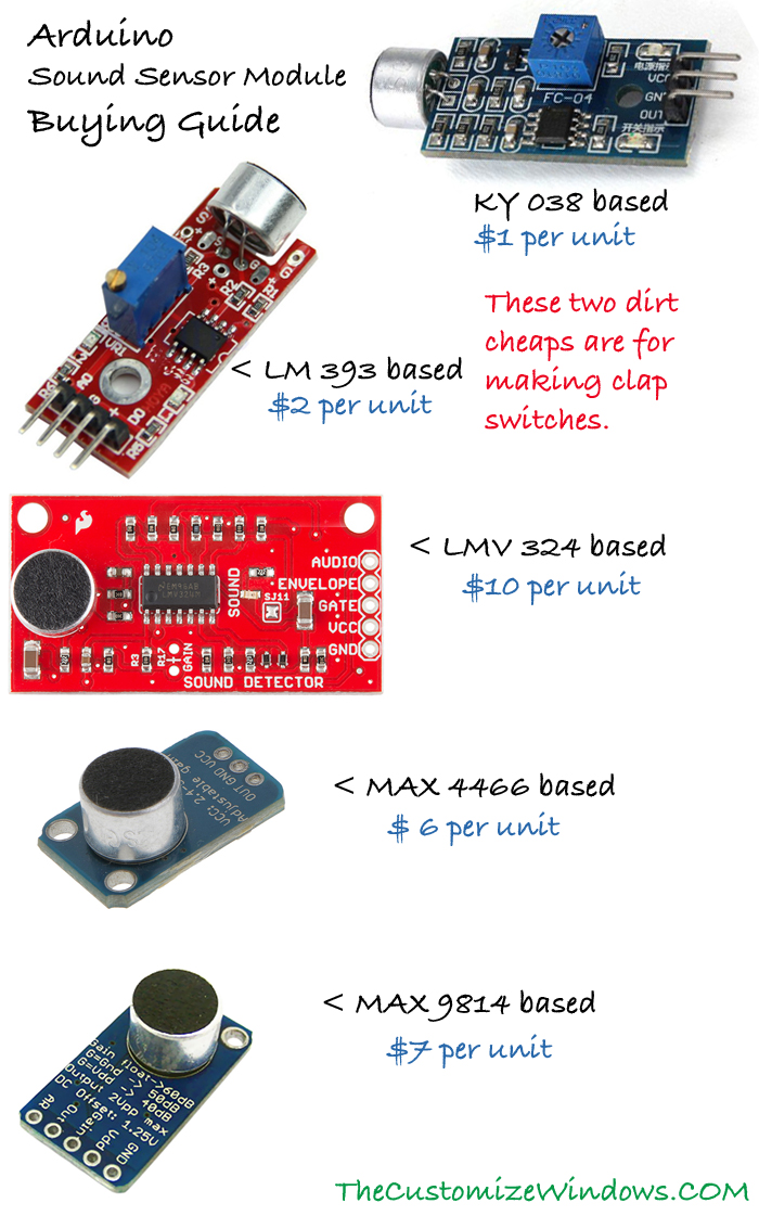 Arduino Sound Sensor Module Schematic