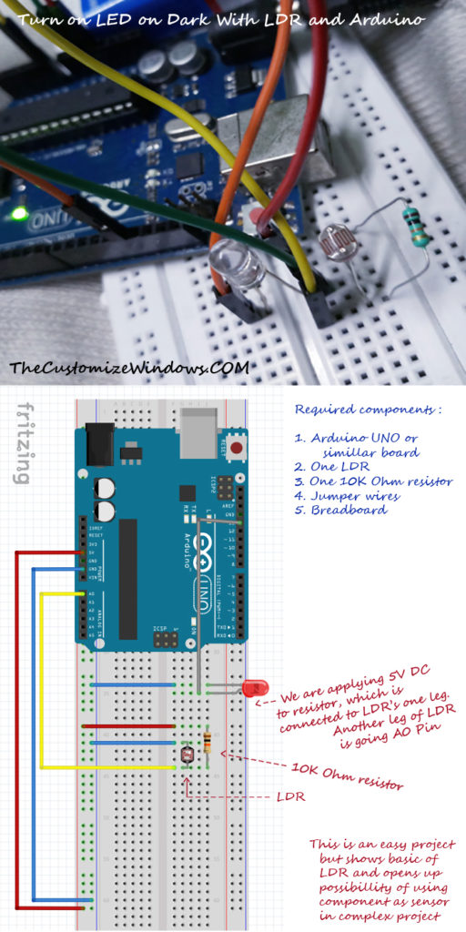 One Dark Arduino – Arduino IDE • Dracula Theme – EEHHG